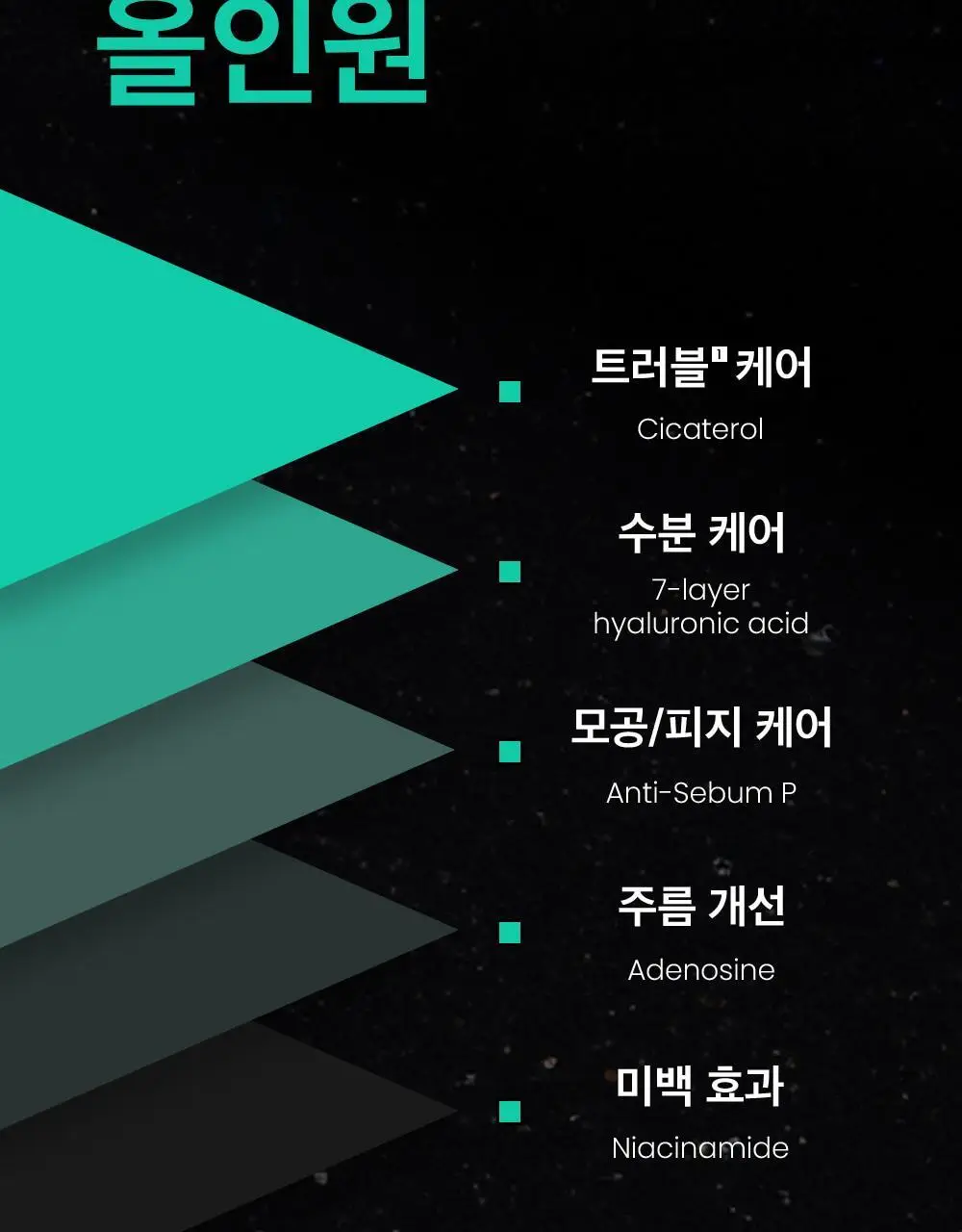 [산뜻촉촉]비플레인 시카테롤 올인원 200ml 기획/단품 2종 택1 상세페이지 12